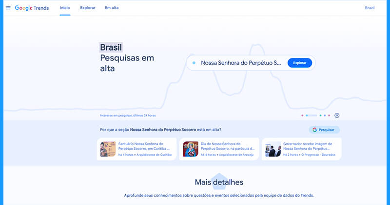 seo para medicos google