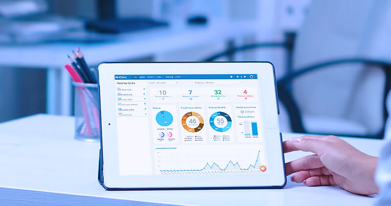tempo maximo de espera para atendimento medico desempenho
